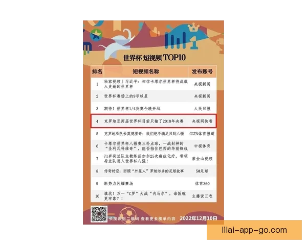 世界杯竞猜网站大全推荐与热门平台玩法攻略全解析指南
